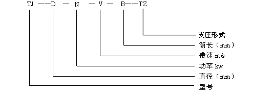 TJ���ͽ�ʽ늄�(d��ng)�LͲ