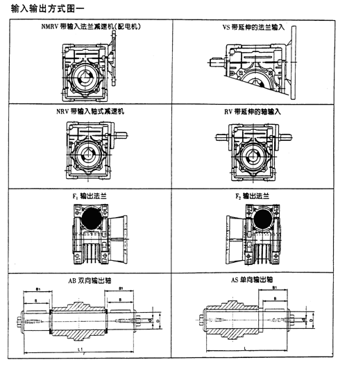 NMRV型蝸桿減速機(Q-JF 01-1999)