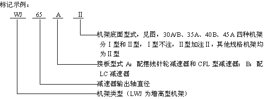 WJ��LWJ�͟o֧�c(di��n)�C(j��)�ܘ�(bi��o)ӛʾ��