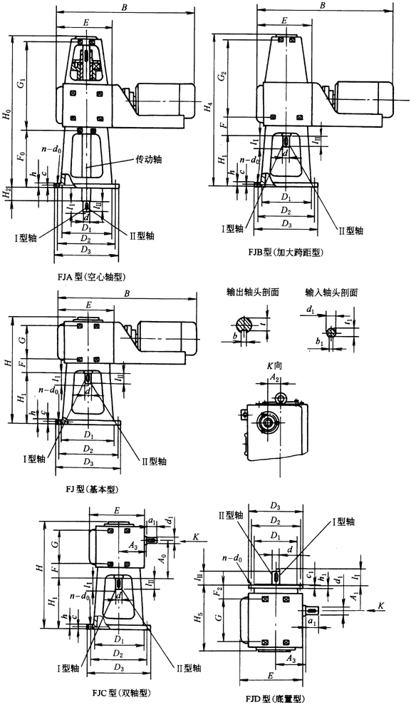 FJ��Ӳ�X��A�����A�F�X݆�p�������γߴ�