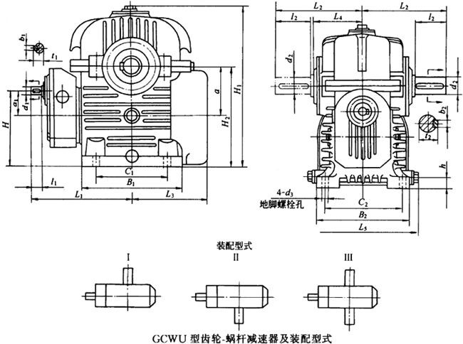 ΁�U�p�������b����ʽ�c��Ҫ�ߴ�