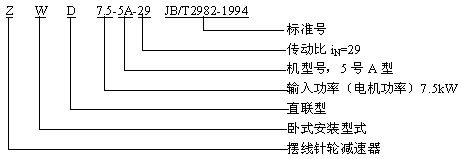 ���ǔ[���p�ٙC(j��)��̖(h��o)�f(shu��)������(bi��o)ӛʾ��