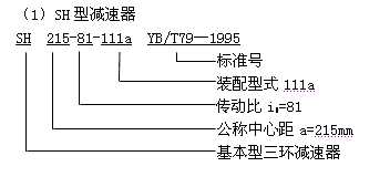 Sϵ�����h(hu��n)�p�ٙC��̖�c��ӛʾ��YB/T79-1995