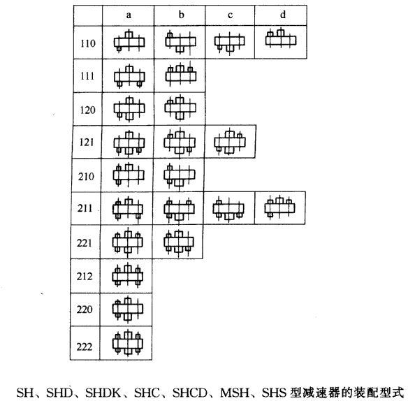 Sϵ�����h(hu��n)�p�ٙC�b����ʽ