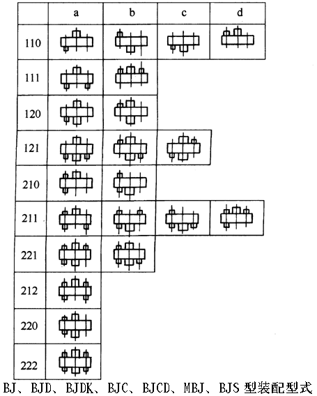 BJ��BJD��BJDK��BJC��BJCD��MBJ��BJS�����h(hu��n)�p�ٙC�b����ʽ 