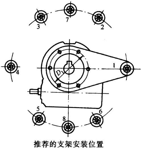 ΁�U�p�ٙC(j��)������֧�ܵİ��b���c�����C(j��)�İ��b