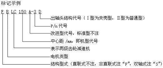 LC����ʽ�ɼ�(j��)Ӳ�X��A���X݆�p������̖(h��o)�f��(HG5-746-78)