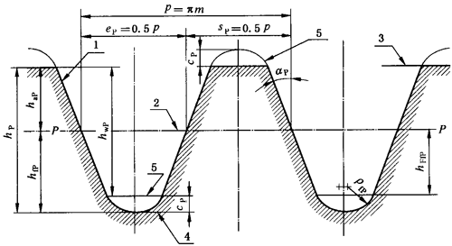 ͨ�ÙC(j��)е�����͙C(j��)е�ÈA���X݆��(bi��o)��(zh��n)�����X�l�X��