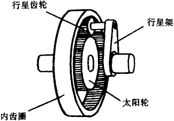 �X݆�����g(sh��)�Zһ�㶨�x