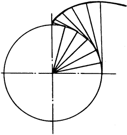 �X݆�����g(sh��)�Zһ�㶨�x