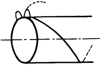 �X݆�����g(sh��)�Z�A���X݆�͈A���X݆��