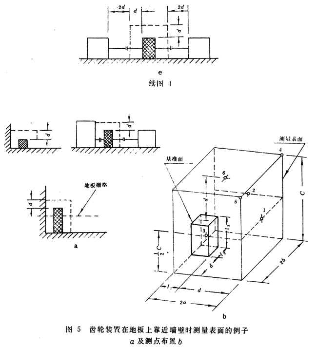 �X݆�b���������ʼ�(j��)�y�������yԇ�x�����yԇ��(du��)��