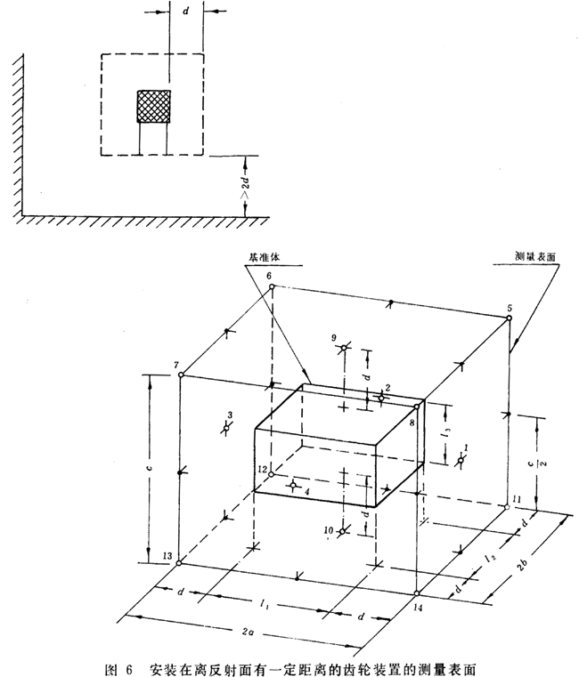 �X݆�b���������ʼ�(j��)�y�������yԇ�x�����yԇ��(du��)��