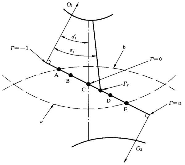 �A���X݆���F�X݆�͜�(zh��n)�p�����X݆�z�ϳ��d����Ӌ�㷽����2���֣��e�֜ضȷ�Ӱ�����