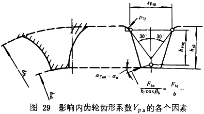 �u�_���A���X݆���d����Ӌ�㷽���d�������Pϵ��(sh��)��ƣ�ژO��