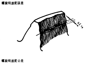 �u�_���A���X݆�����X݆���X݆���`���(c��)϶�Ķ��x�ʹ�̖(h��o)