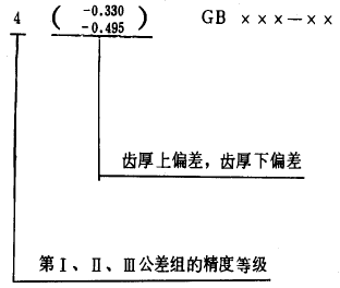 �u�_���A���X݆�����������D�Ә�(bi��o)ע