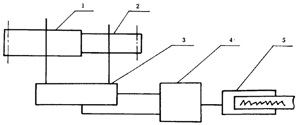 �u�_���A���X݆���șz�Ҏ(gu��)�����懧�ϾC���`��ęz�