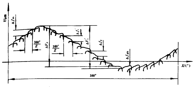 �u�_���A���X݆���șz�Ҏ(gu��)�����w�`��ęz�