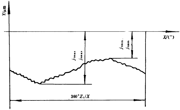 �u�_���A���X݆���șz�Ҏ(gu��)���X݆����(c��)϶�ęz�