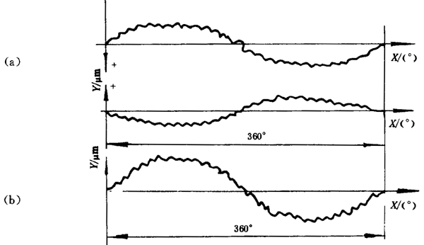 �u�_���A���X݆���șz�(y��n)Ҏ(gu��)���p�懧�ϾC���`��ęz�(y��n)