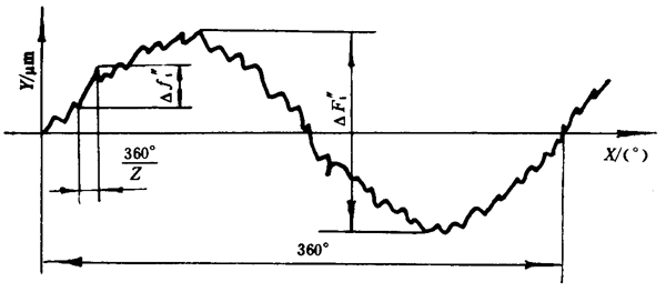 �u�_���A���X݆���șz�(y��n)Ҏ(gu��)���p�懧�ϾC���`��ęz�(y��n)