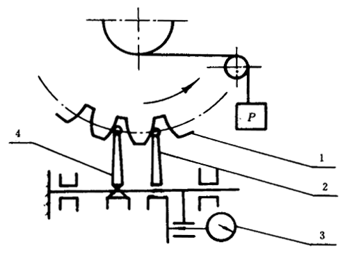 �u�_���A���X݆���șz�(y��n)Ҏ(gu��)���X���`��ęz�(y��n)