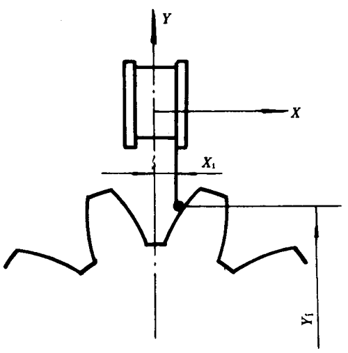 �u�_���A���X݆���șz�(y��n)Ҏ(gu��)���X���`���Йz�(y��n)