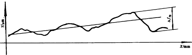 �u�_���A���X݆���șz�Ҏ(gu��)�������������`��ęz�