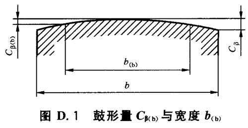 �u�_��ֱ�X��б�X�A���X݆���d����Ӌ�㷽�� ���I(y��)�X݆��(y��ng)�ø��C��D