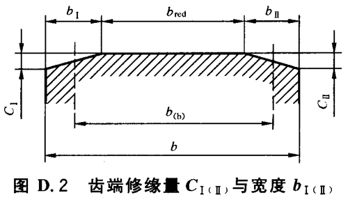 �u�_��ֱ�X��б�X�A���X݆���d����Ӌ�㷽�� ���I(y��)�X݆��(y��ng)�ø��C��D