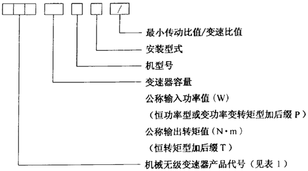 �C(j��)е�o��(j��)׃���������̖(h��o)���Ʒ���