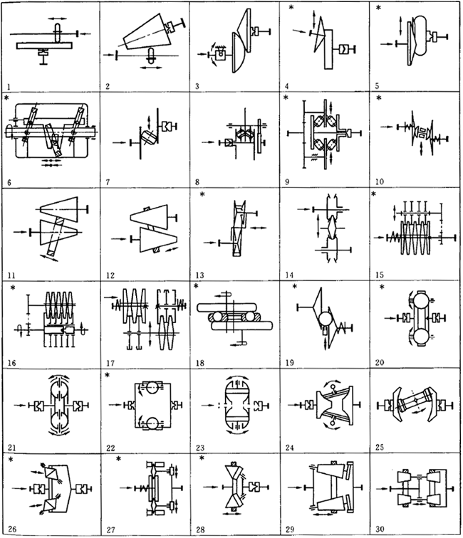 �C(j��)е�o��(j��)׃���������̖(h��o)���Ʒ���