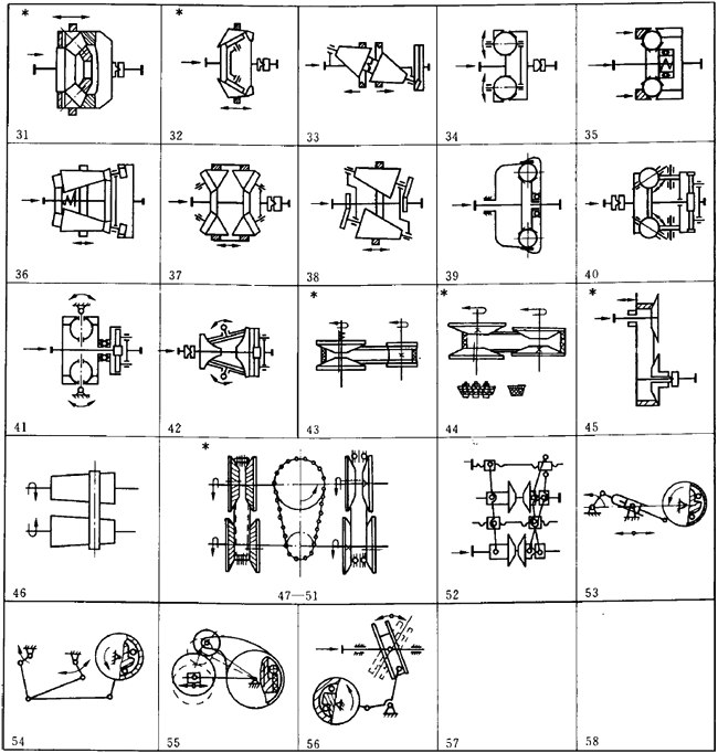 �C(j��)е�o��(j��)׃���������̖(h��o)���Ʒ���