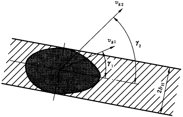 �A���X݆���F�X݆�͜�(zh��n)�p�����X݆�z�ϳ��d����Ӌ(j��)�㷽����1���֣��W�ط����