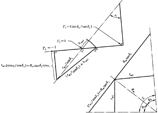 �A���X݆���F�X݆�͜�(zh��n)�p�����X݆�z�ϳ��d����Ӌ(j��)�㷽����1���֣��W�ط����