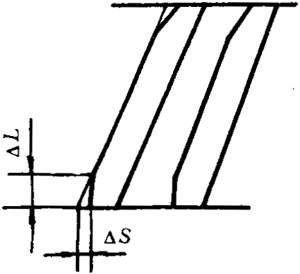 �p�A���A���X݆���d����Ӌ�㷽���d�������Pϵ��(sh��)