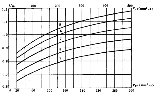 ͨ�ÙC(j��)е�u�_(k��i)���A���X݆���d������(ji��n)��Ӌ(j��)�㷽���X����|��(qi��ng)��Ӌ(j��)��