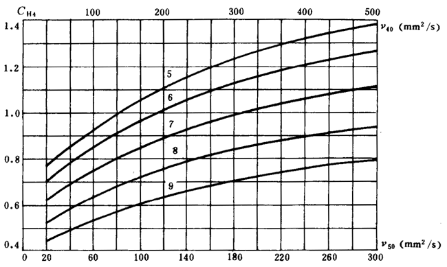 ͨ�ÙC(j��)е�u�_(k��i)���A���X݆���d������(ji��n)��Ӌ(j��)�㷽���X����|��(qi��ng)��Ӌ(j��)��