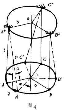 �C�����Ӝp�������g(sh��)Ҫ���ԇ�(y��n)����