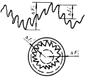 Сģ���u�_���A���X݆���ȶ��x����̖