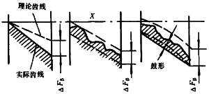 Сģ���u�_���A���X݆���ȶ��x����̖