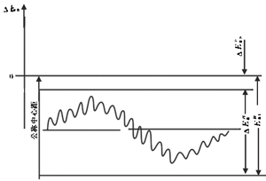 Сģ���u�_���A���X݆���ȶ��x����̖