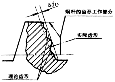 Сģ��(sh��)�A��΁�U��΁݆���ȶ��x����̖(h��o)