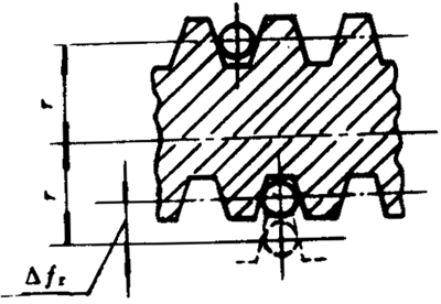 Сģ��(sh��)�A��΁�U��΁݆���ȶ��x����̖(h��o)