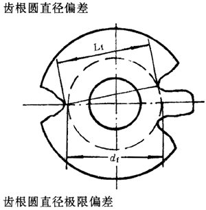 �A���A���X݆���ȶ��x�ʹ�̖