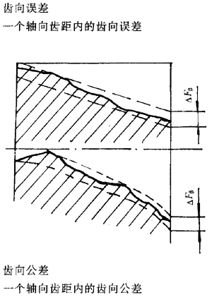 �A���A���X݆�����`��x�ʹ�̖(h��o)