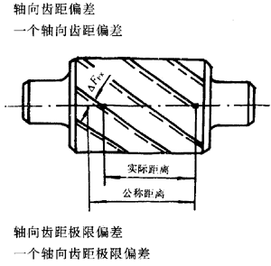 �A���A���X݆�����`��x�ʹ�̖(h��o)