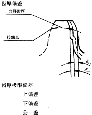 �A���A���X݆�����`��x�ʹ�̖(h��o)