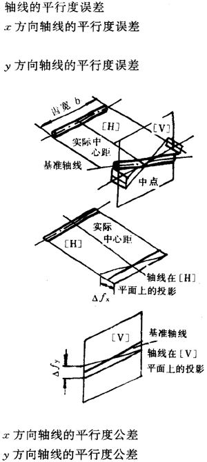 �A���A���X݆�����`��x�ʹ�̖(h��o)